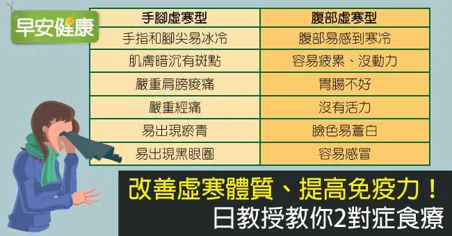 改善虛寒體質、提高免疫力！日教授教你2對症食療