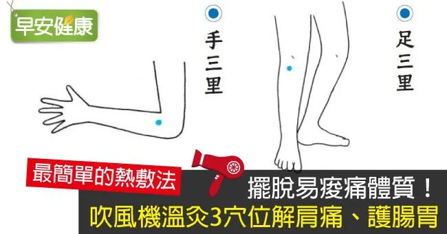 擺脫易痠痛體質！吹風機溫灸3穴位解肩痛、護腸胃