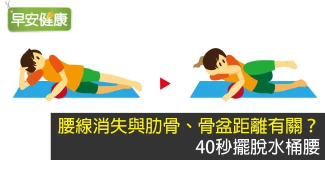 腰線消失與肋骨、骨盆距離有關？40秒擺脫水桶腰