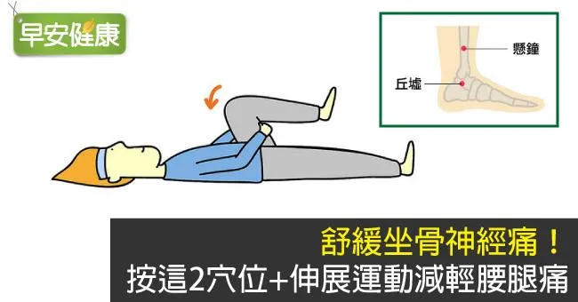 舒緩坐骨神經痛！按這2穴位+伸展運動減輕腰腿痛