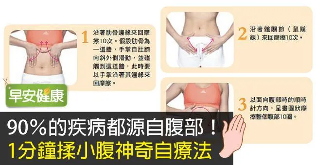 90％的疾病都源自腹部！1分鐘揉小腹神奇自療法