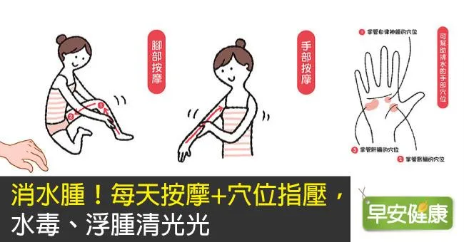 消水腫按摩穴道大公開！水毒、浮腫清光光