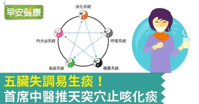 五臟失調易生痰！首席中醫推天突穴止咳化痰