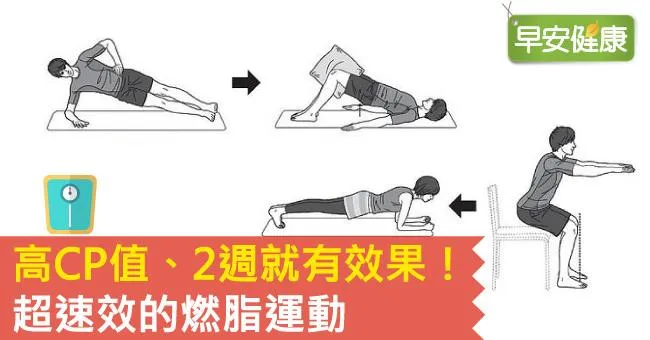 高CP值、2週就有效果！超速效的燃脂運動