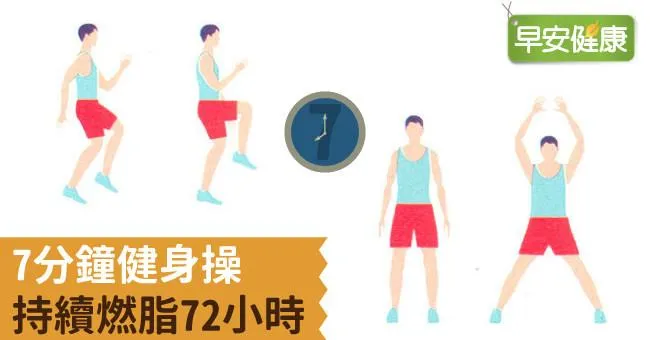 7分鐘健身操，持續燃脂72小時