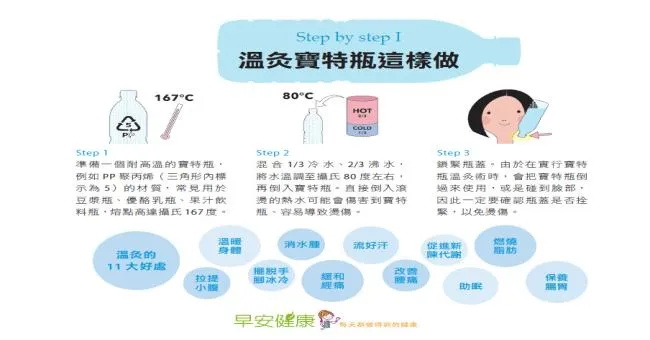寒氣OUT！日本超人氣『寶特瓶溫灸術』，簡單養成好體質！【基礎篇】