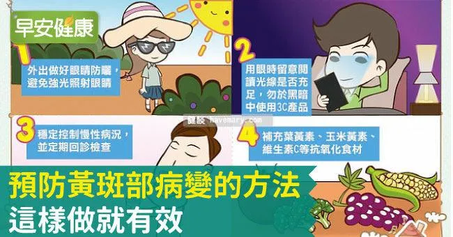 預防黃斑部病變的方法，這樣做就有效