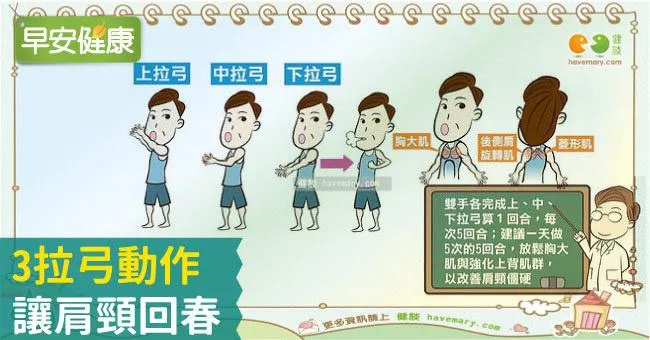 3拉弓動作，讓肩頸回春
