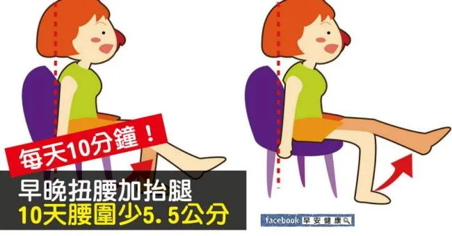 每天10分鐘！早晚扭腰加抬腿，10天腰圍少5.5公分