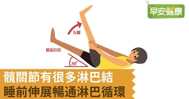 髖關節有很多淋巴結，睡前伸展暢通淋巴循環