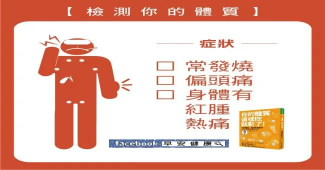 檢測你的體質：常發燒、偏頭痛......