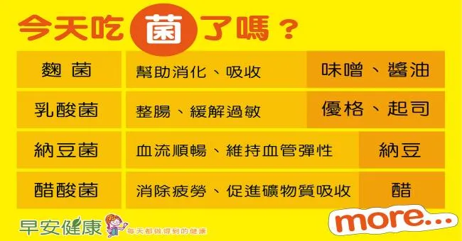 養好腸不便秘，多吃4大類好菌食物就對了