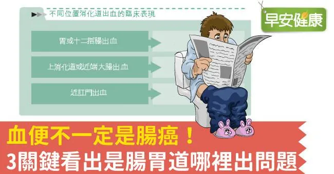 血便是大腸癌嗎？1張表看腸胃道哪裡出問題