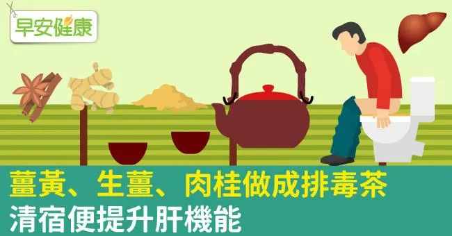 薑黃、生薑、肉桂做成排毒茶，清宿便提升肝機能