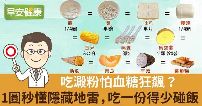 吃澱粉怕血糖狂飆？1圖秒懂隱藏地雷，吃一份得少碰飯
