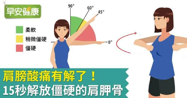 肩膀酸痛有解了！15秒解放僵硬的肩胛骨
