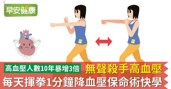 無聲殺手高血壓！每天揮拳1分鐘降血壓保命術快學