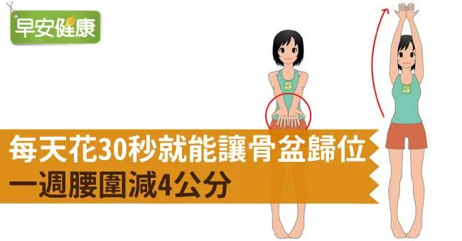 每天花30秒就能讓骨盆歸位，一週腰圍減4公分！