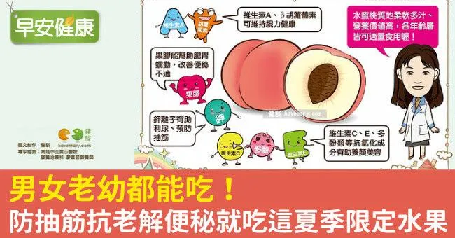 男女老幼都能吃！防抽筋抗老解便秘就吃這夏季限定水果
