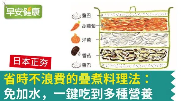 省時不浪費的疊煮料理法：免加水，一鍵吃到多種營養