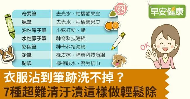 原子筆、奇異筆沾到衣服洗得掉嗎？7種超難清汙漬去除法，不怕筆跡洗不掉