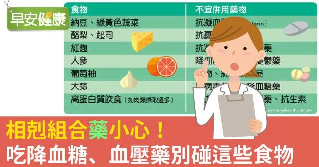 相剋組合「藥」小心！吃降血糖、血壓藥別碰這些食物