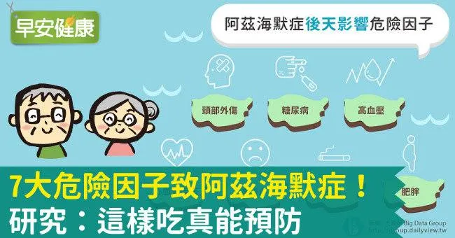 7大危險因子致阿茲海默症！研究：這樣吃真能預防