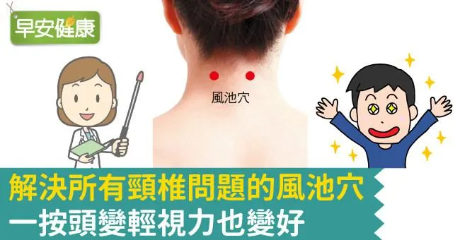 解決所有頸椎問題的風池穴，一按頭變輕視力也變好