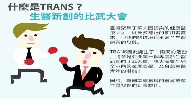 從零到「醫」孵育生醫人才 鴻海集團生力軍H. Spectrum 挖掘醫師創業潮