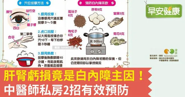 肝腎虧損竟是白內障主因！中醫師私房2招有效預防