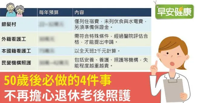 50歲後必做的4件事，不再擔心退休老後照護