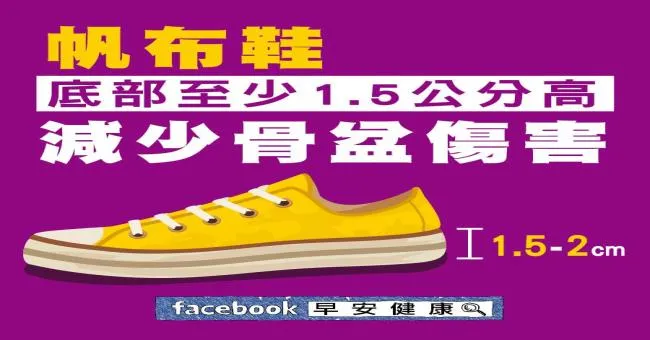 帆布鞋底部至少1.5公分高，減少骨盆傷害