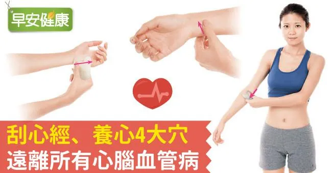 刮心經、養心4大穴，遠離所有心腦血管病