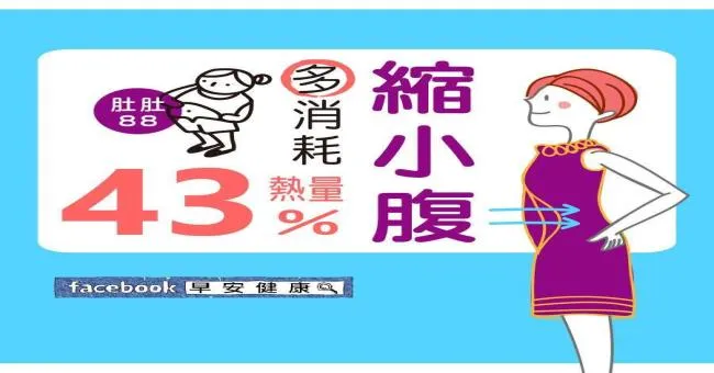 縮小腹多消耗43％熱量
