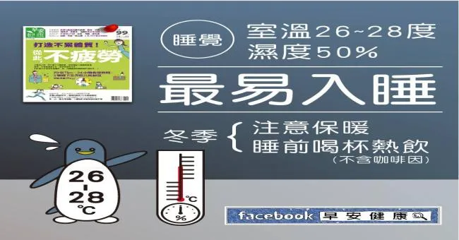 室溫26~28度、濕度50％最易入睡