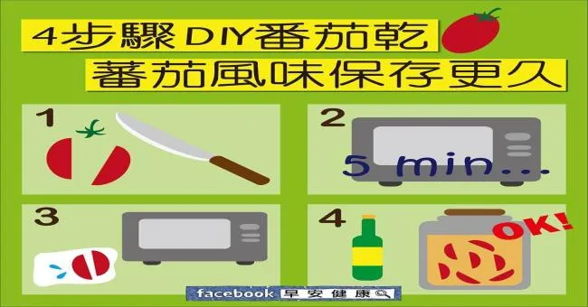 4步驟DIY番茄乾，番茄風味保存更久