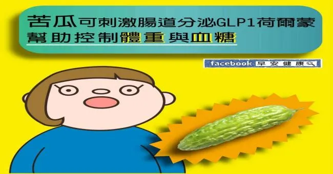 苦瓜可刺激腸道分泌GLP1荷爾蒙，幫助控制體重與血糖