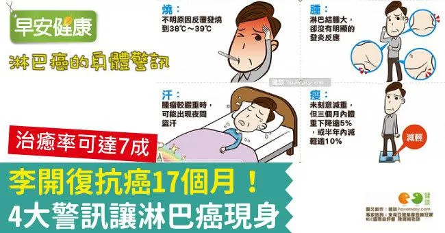 李開復抗癌17個月！4大警訊讓淋巴癌現身
