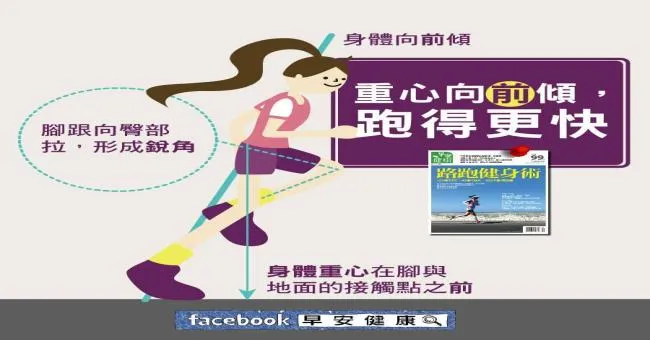 重心向前傾，跑得更快