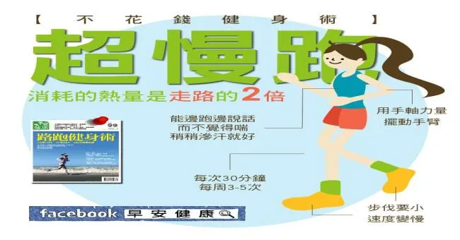 不花錢健身術：超慢跑