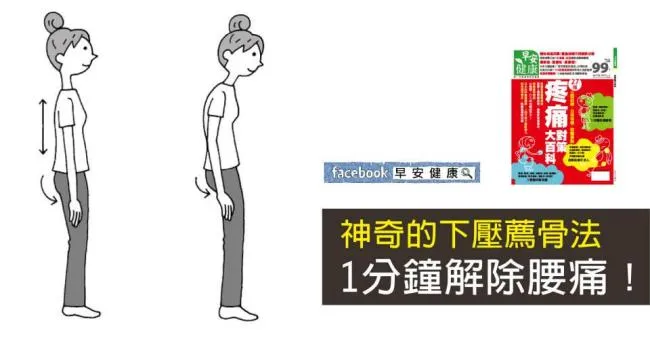 神奇的下壓薦骨法，無論站躺，1分鐘解除腰痛！