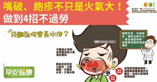 嘴破、皰疹不只是火氣大！做到4招不過勞