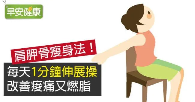 肩胛骨瘦身法！每天1分鐘伸展操，改善痠痛又燃脂