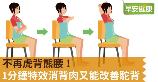 不再虎背熊腰！1分鐘特效消背肉又能改善駝背