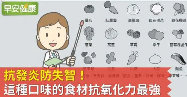 抗發炎防失智！這種口味的食材抗氧化力最強