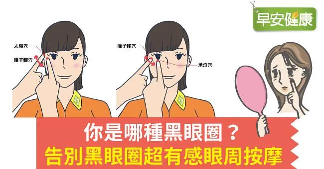 你是哪種黑眼圈？告別黑眼圈超有感眼周按摩