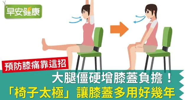 大腿僵硬增膝蓋負擔！「椅子太極」讓膝蓋多用好幾年