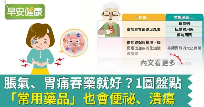 脹氣、胃痛吞藥就好？1圖盤點「常用藥品」也會便祕、潰瘍！