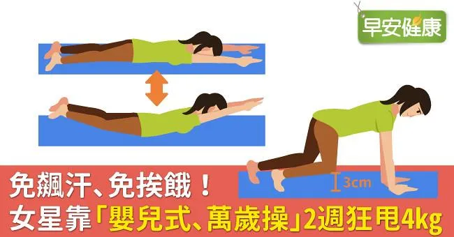 免飆汗、免挨餓！女星靠「嬰兒式、萬歲操」2週狂甩4kg