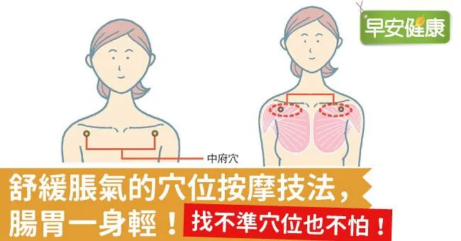 找不準穴位也不怕！舒緩脹氣的穴位按摩技法，腸胃一身輕！